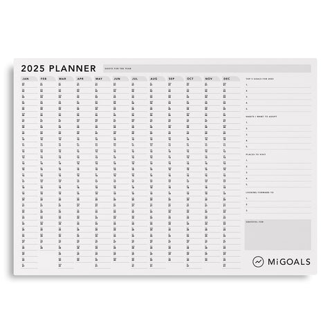 2025 Wall Planner