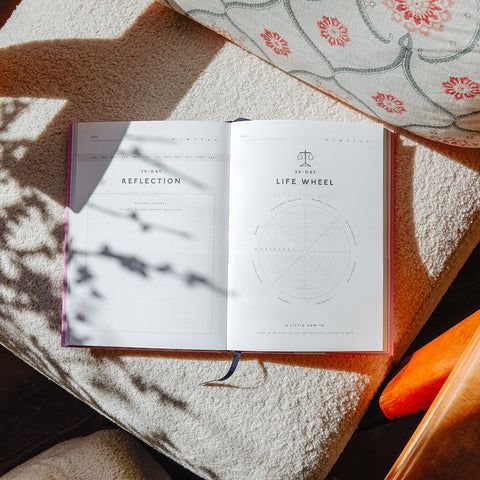 Stay Grounded Gratitude Journal